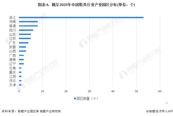 注：查询时间截至2023年2月23日。