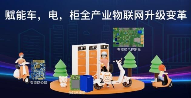 　　嘟嘟换电助力“车-电-柜”全产业物联网升级变革