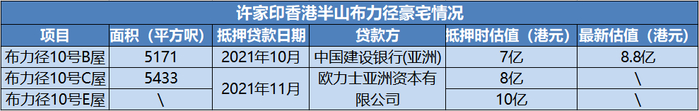 数据来源：网络公开资料、观点指数整理