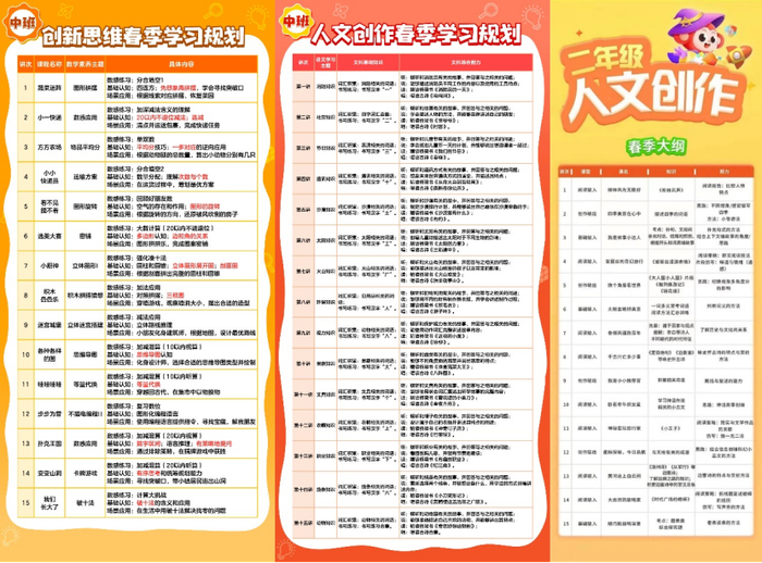 学而思中班春季学习规划、二年级“人文创作”春季大纲