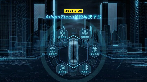 　　AdvanZtech领悦科技平台