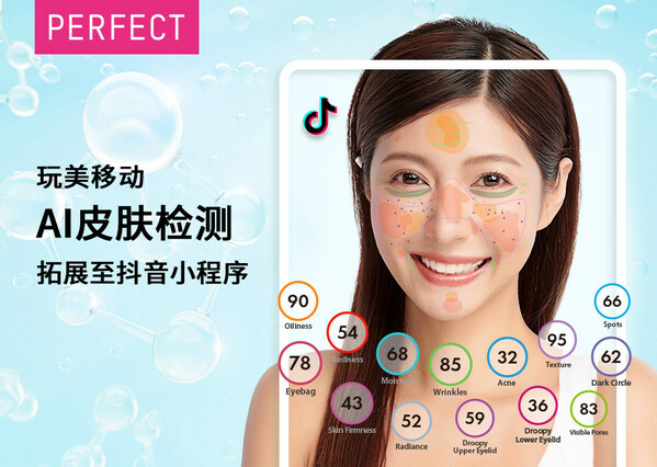 　　玩美移动抖音小程序，新增AI皮肤检测服务
