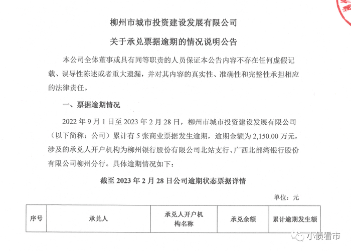 关于承兑票据逾期情况说明的公告