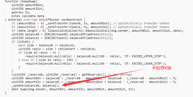 合约未检查 k 值的 cheapSwap 函数