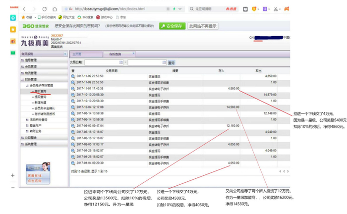 联名举报信中的图表显示奖励金额。（图片由受访者提供）