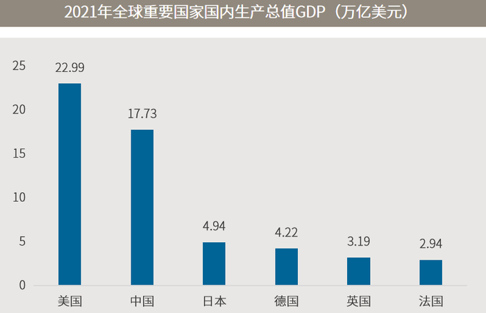数据来源：基金业协会，截至2023.1.31。