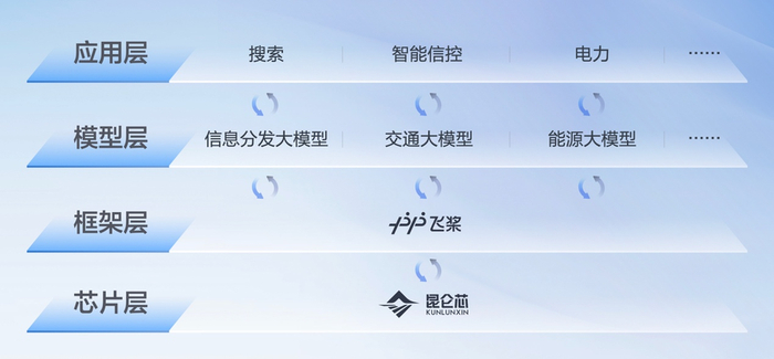 图片来源：官方图片