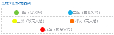 河北省气象服务中心