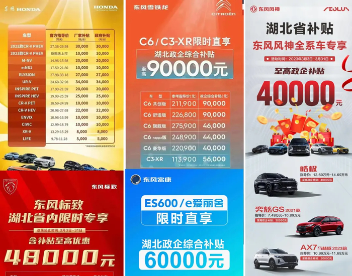 来源：各相关车企