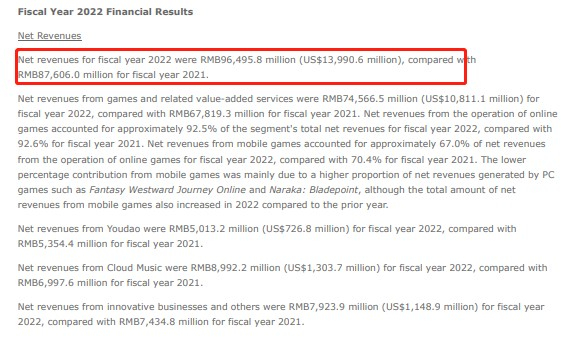 （网易财报）