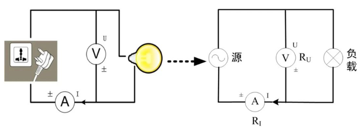 图2 电流表外接
