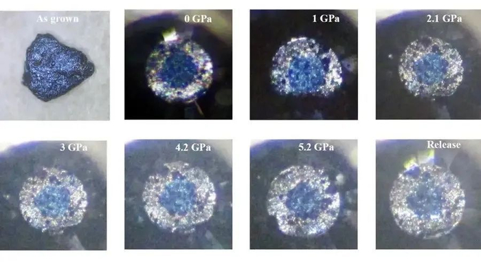 闻海虎团队得到的镥氮氢材料的光学显微镜图像显示，在不同压力下未能重现Dias实验中材料颜色自粉色到红色的转换。