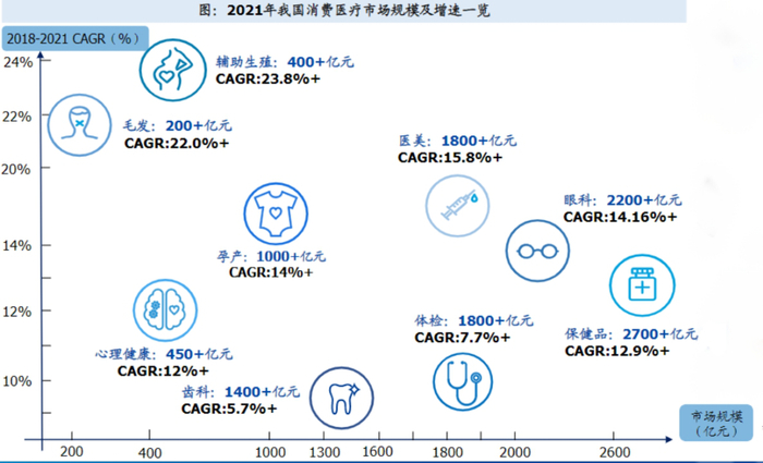 数据来源：国盛证券、同花顺、金斧子投研中心