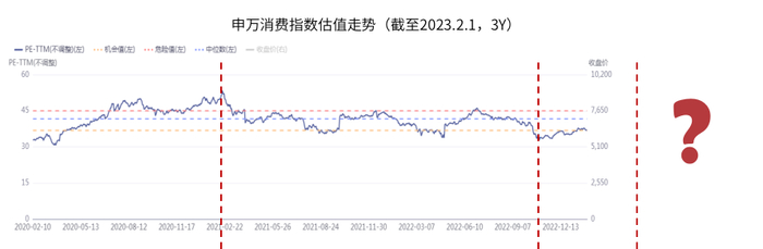 数据来源：同花顺、金斧子投研中心