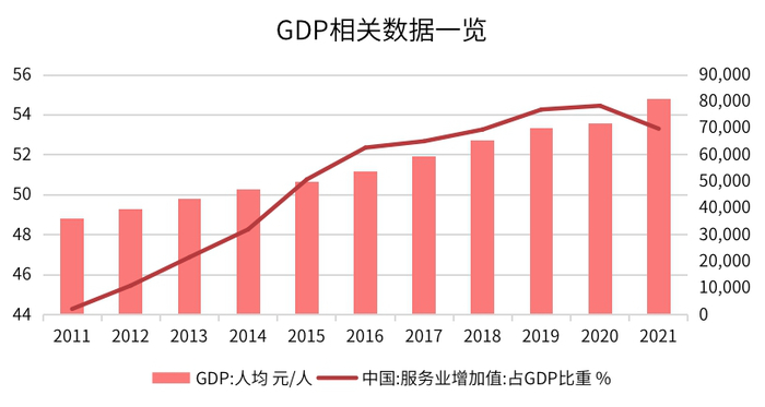 数据来源：同花顺、金斧子投研中心