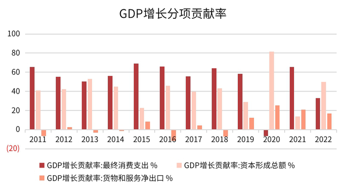 数据来源：同花顺、金斧子投研中心