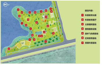 ▲金湖湿地公园改造示意图