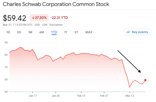 风险提示及免责条款