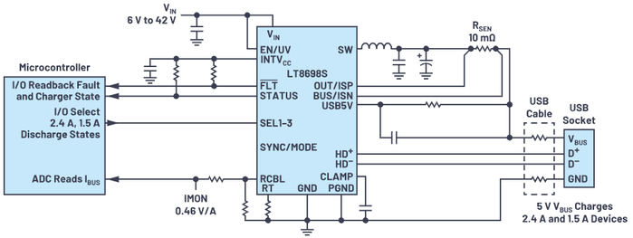 图7.带电流监控器的2.4 A/1.5 A自动协议检测充电器