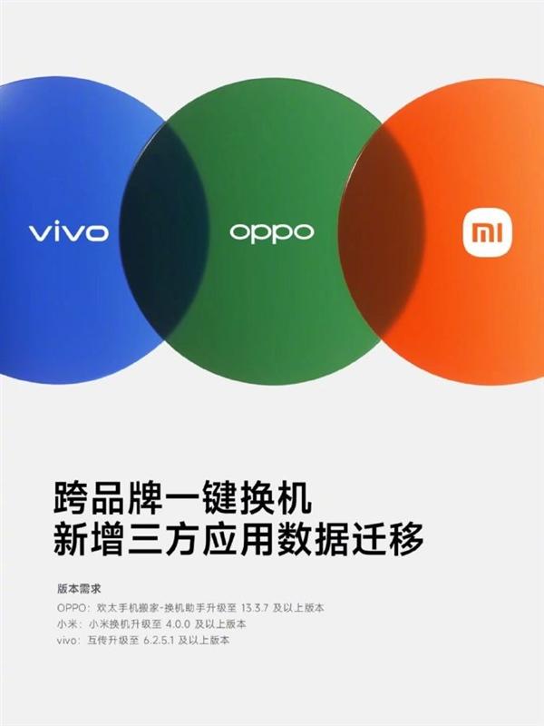 Oppo、小米、Vivo联盟：跨品牌一键换机新增第三方应用迁移_手机新浪网