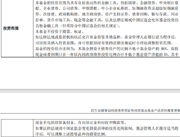 资料来源：民生加银聚益纯债债券公告