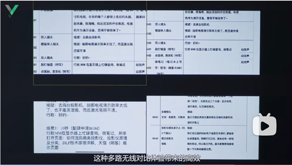 　　E540支持分屏，可同时显示四台不同设备投屏画面 图源B站博主@微积分WekiHome