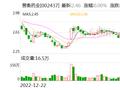 悬赏1.1个亿！