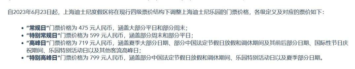 △ 将于6月调整门票价格 图源：上海迪士尼乐园官网