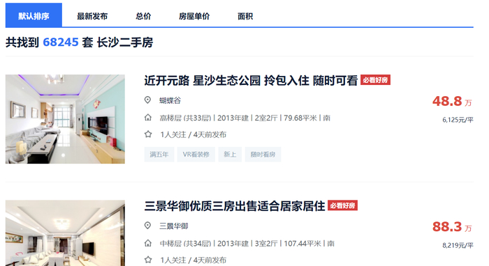 数据来源：贝壳找房