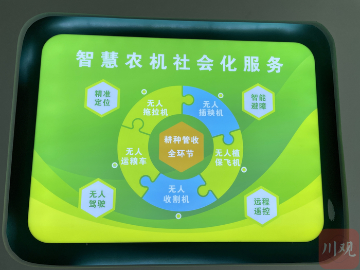 专合社的智慧农机社会化服务。 燕巧 摄