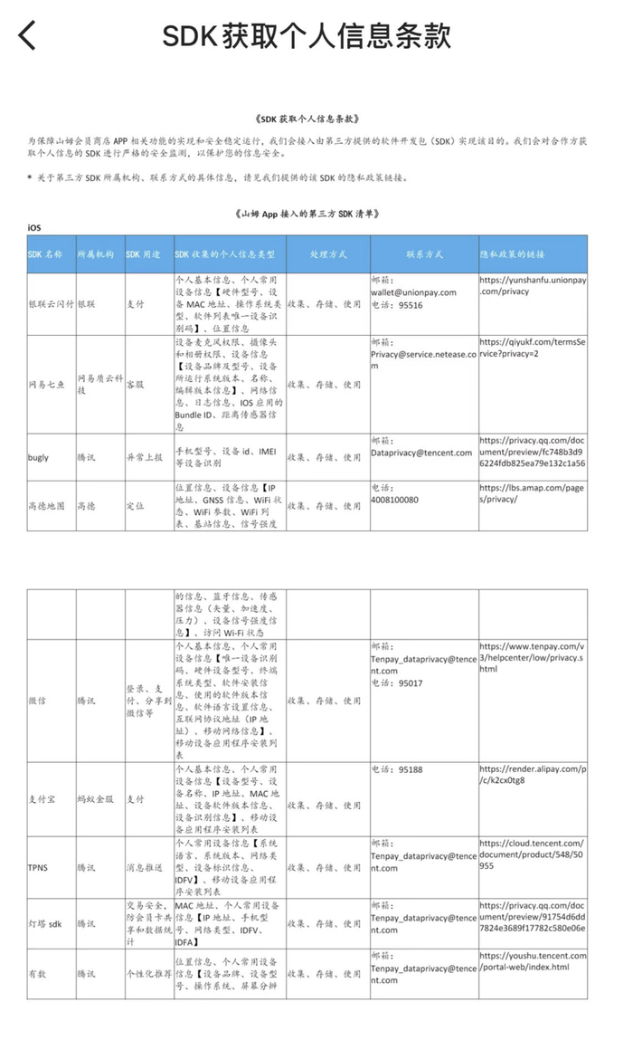 SDK条款中涉及多项用户信息的收集、存储、使用。