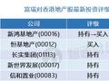 瑞银：偏好发展商股 恒基地产、嘉里建设等为首选