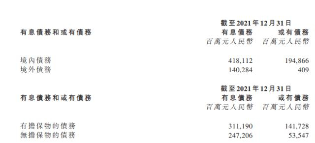 （图片来源：恒大公告）