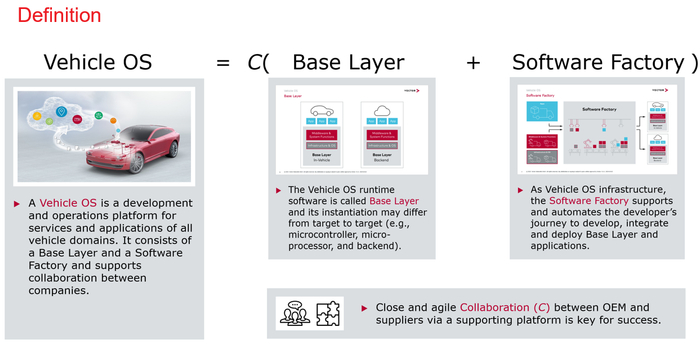 图片来源：嘉宾演讲材料