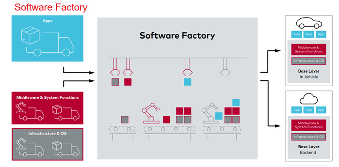 图片来源：嘉宾演讲材料