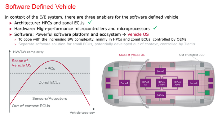 图片来源：嘉宾演讲材料
