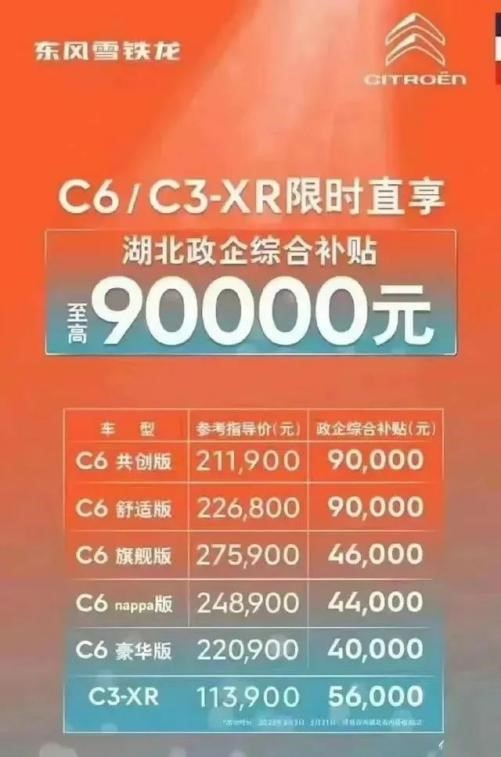 （资料来源：东风汽车）