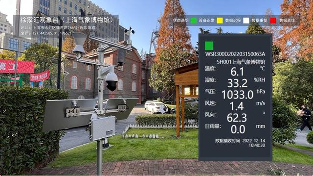 AWS系列多要素气象站实时视频画面截图