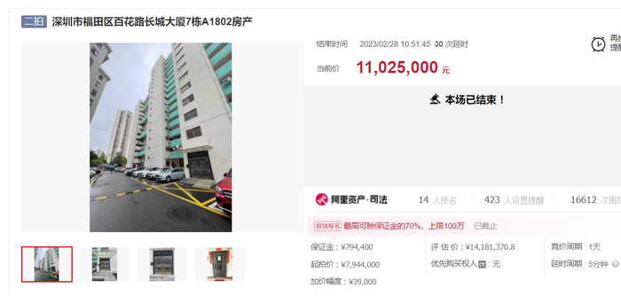 长城大厦7栋A1802房产拍卖 来源：阿里法拍