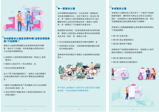 图为家族办公室申请牌照的指南说明