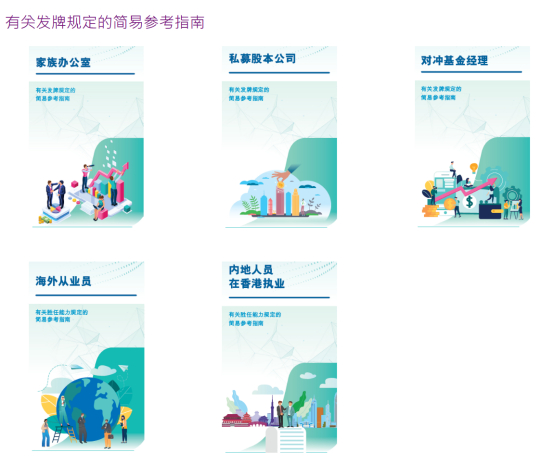 图为香港证监会有关发牌规定的简易参考指南
