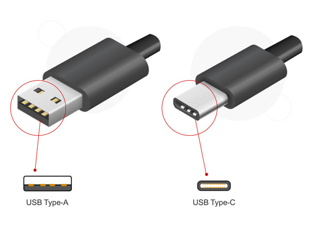 图 1：USB Type-A 与 USB Type-C 连接器