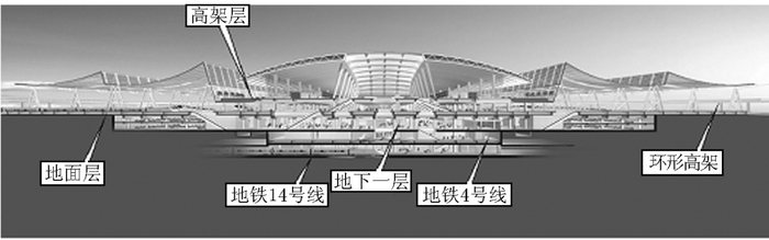 图 11 北京南站剖面示意图