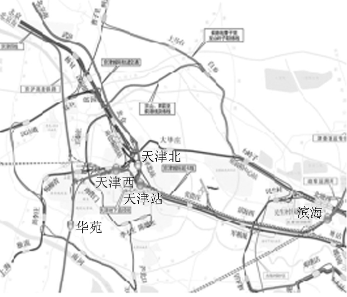 图 6 天津铁路枢纽总布置示意图