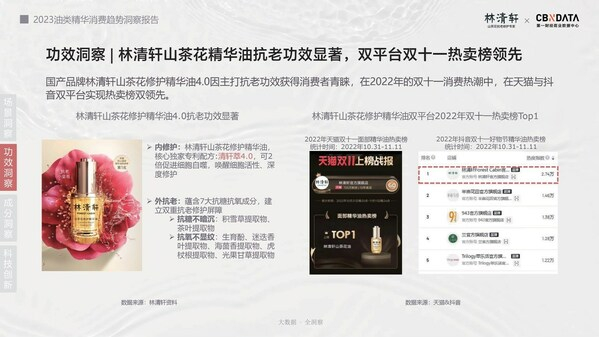 　　第一财经商业数据中心CBNData《2023油类精华消费趋势洞察报告》