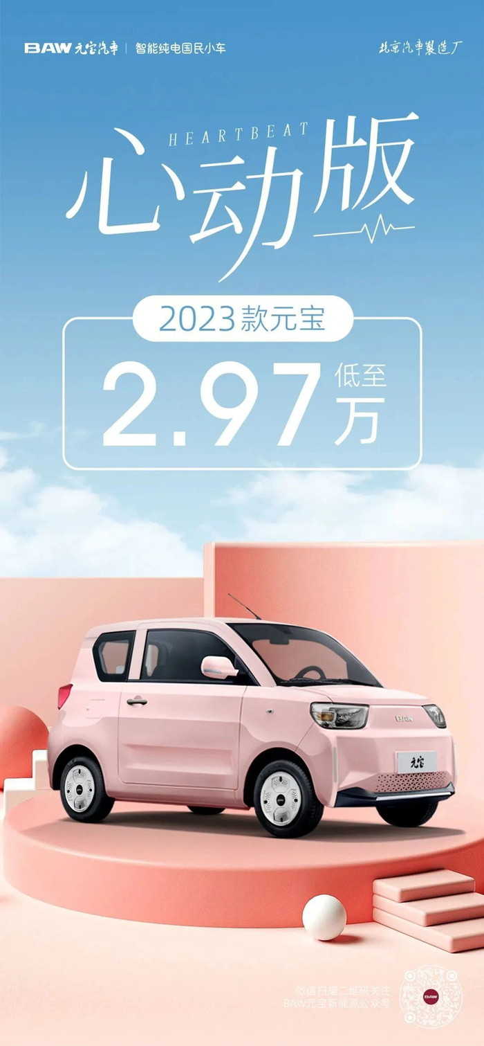 图片来源：BAW元宝