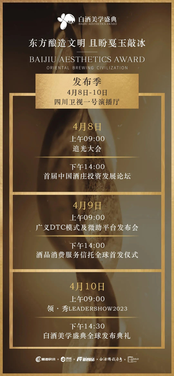 来源 | 糖酒快讯（ID：tjkx99）