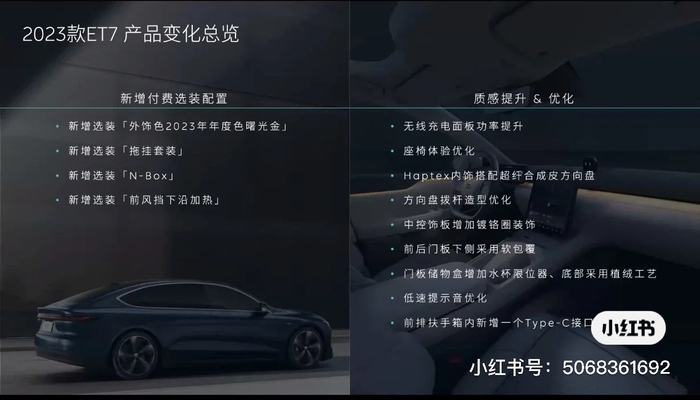 海报显示，2023 款 ET7 新增选配：