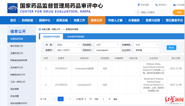 ↑国家药品监督管理局药品审评中心官方网站