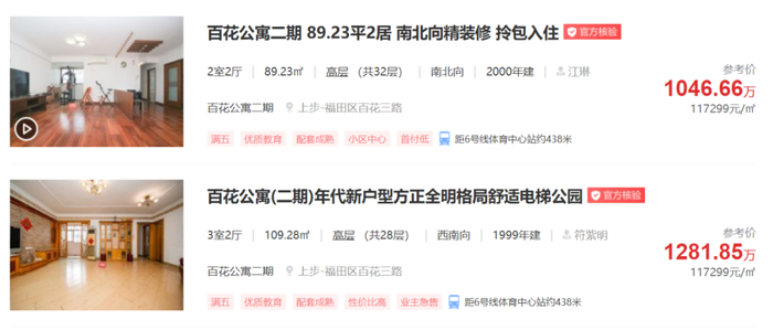 数据来源：房天下